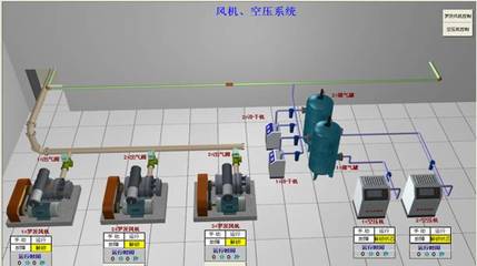 北京欧倍尔3D空压系统虚拟仿真实训软件及辅助设备研发