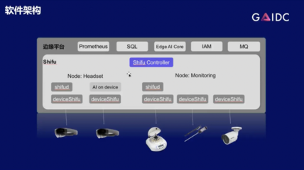 边无际CTO李翔 云原生、AI与物联网的融合之路——软件及辅助设备研发新范式